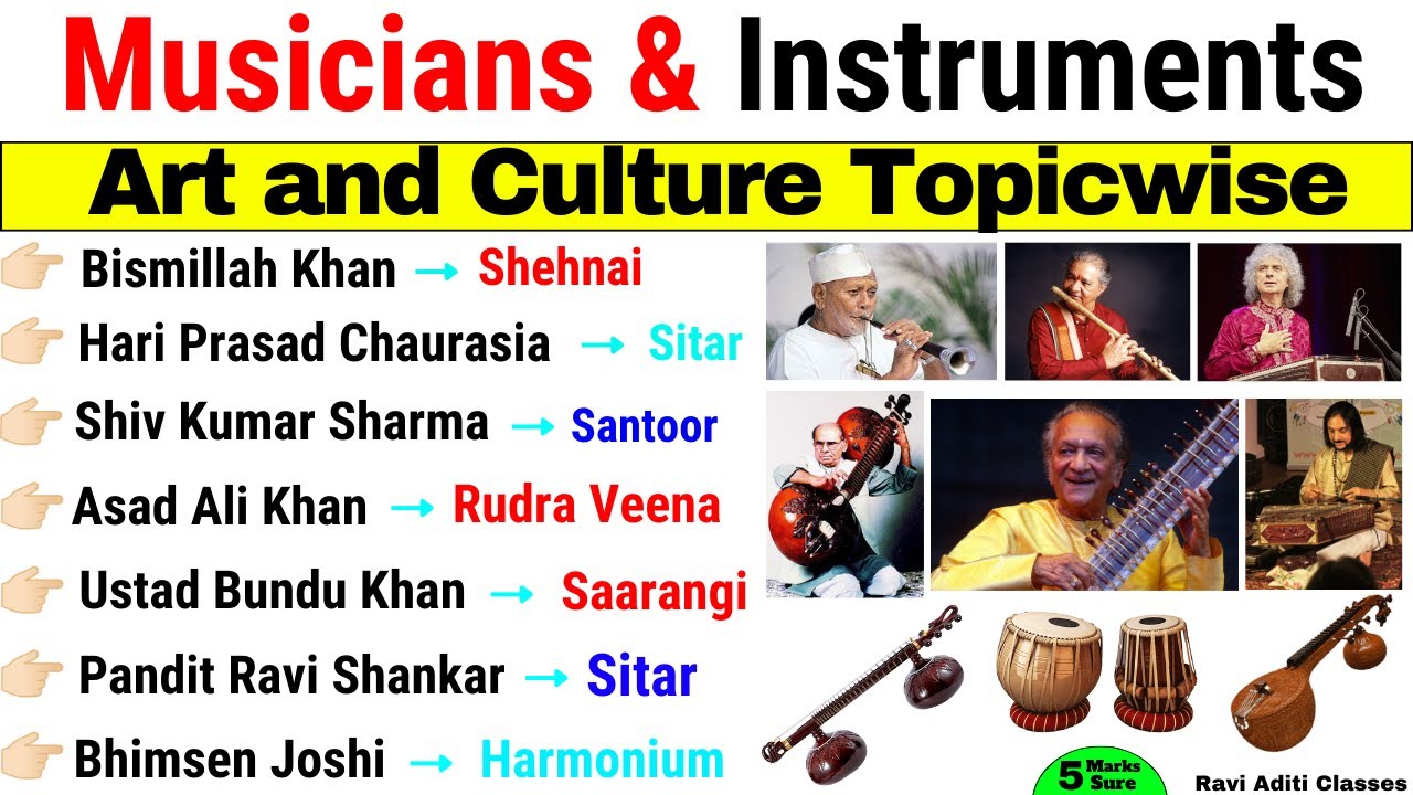 Musicians and their Instruments | Art and Culture | Famous Indian Musician | Static GK | SSC