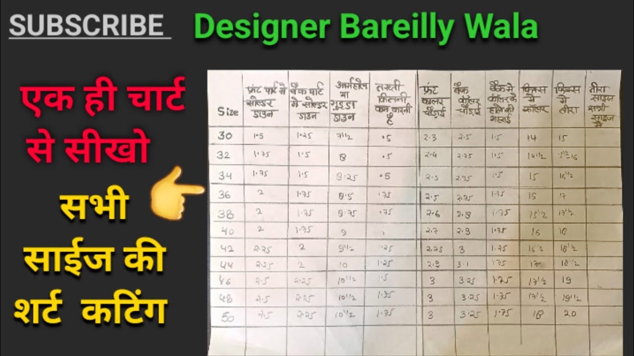 shirt cutting chart || Shirt  cutting full  chart  @designerbareillywala