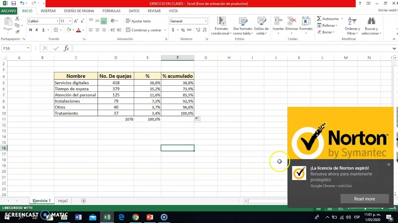 Diagrama de Pareto en Excel y su análisis