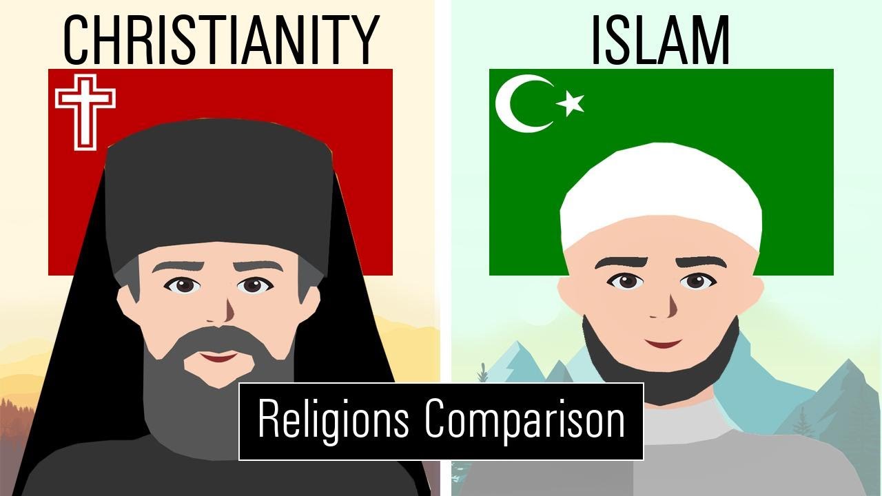 Christianity vs Islam Country Comparison