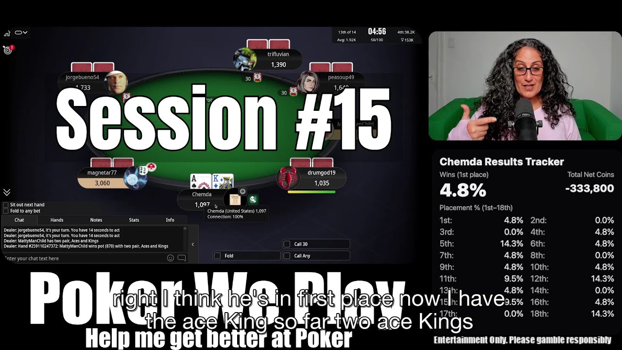 Poker We Play | Chemda | Сессия 15 | 1-й процентный показатель 4,8% | Чистая прибыль -333,800