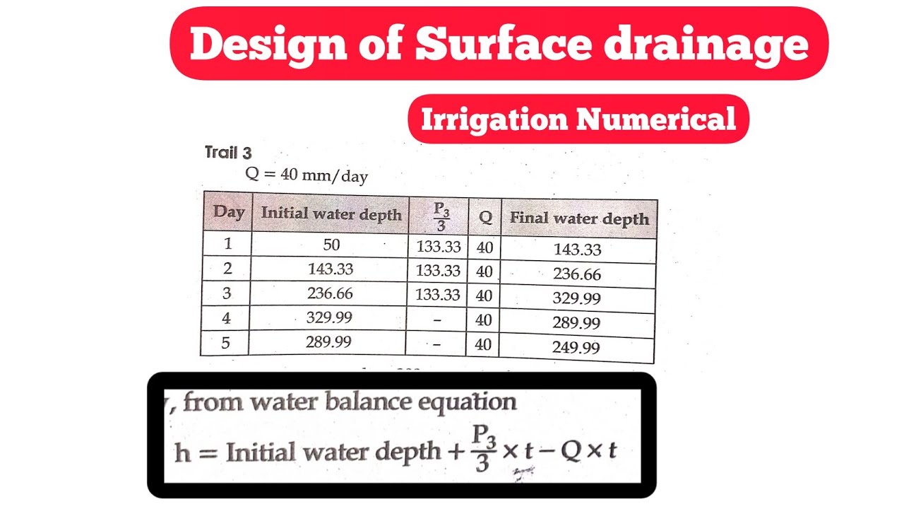 surface drainage design | water balance equation | Irrigation numerical