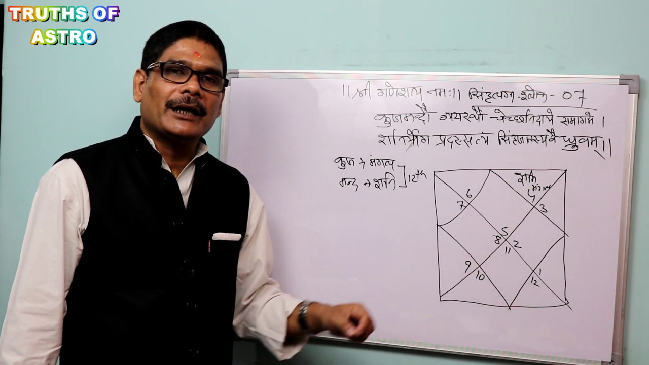Lio  ascendant  Shlok 07, Saturn and Mars conjunction gives auspicious result in 12th house