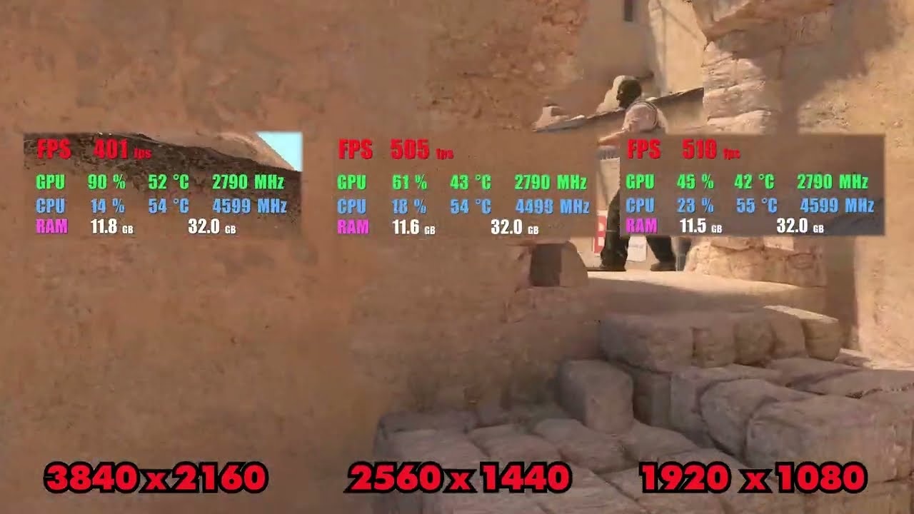 Counter-strike 2: RTX 4070 Super + i9 10900f   (4К - 2К - FHD )