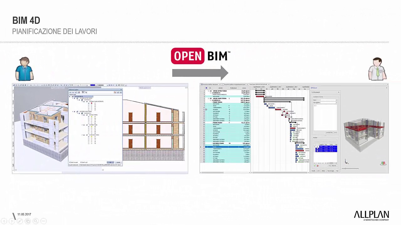 Allplan Tips&Tricks - BIM 4D e 5D