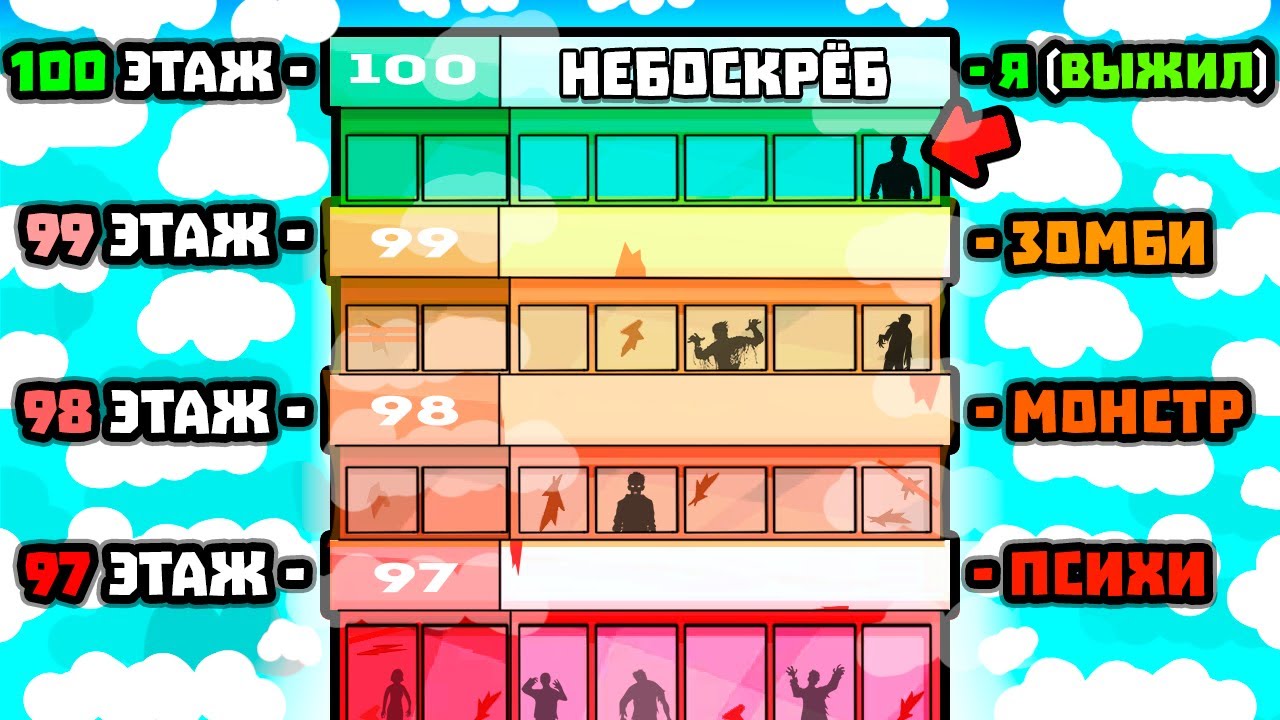 100 ЭТАЖЕЙ, 99 ЭТАЖЕЙ, 98 ЭТАЖЕЙ, 97 ЭТАЖЕЙ, 96 ЭТАЖЕЙ, 95 ЭТАЖЕЙ, 94 ЭТАЖА, 93 ЭТАЖА, 92 ЭТАЖА...