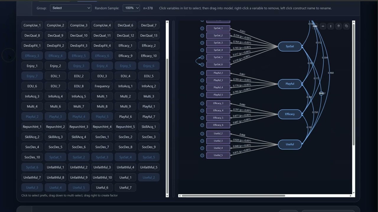 SEMwise: CFA factor validation