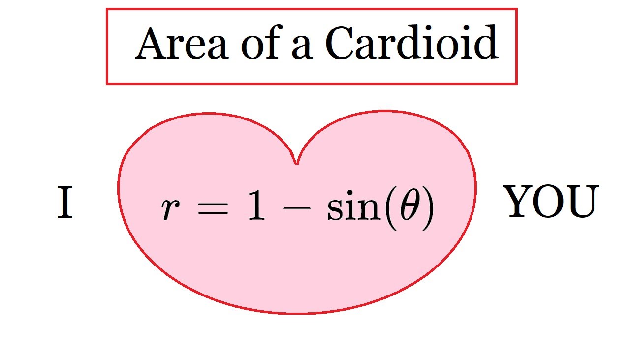 Area of a Cardioid