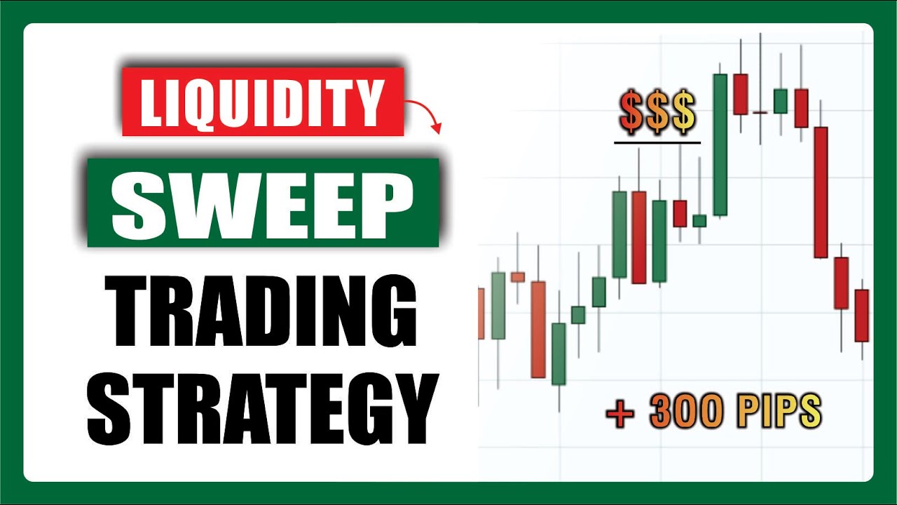 LIQUIDITY SWEEP TRADING STRATEGY | SMC