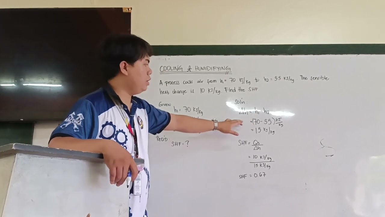 Cooling and Humidifying BoardWork