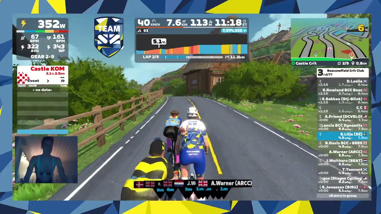 Castle Crit Race