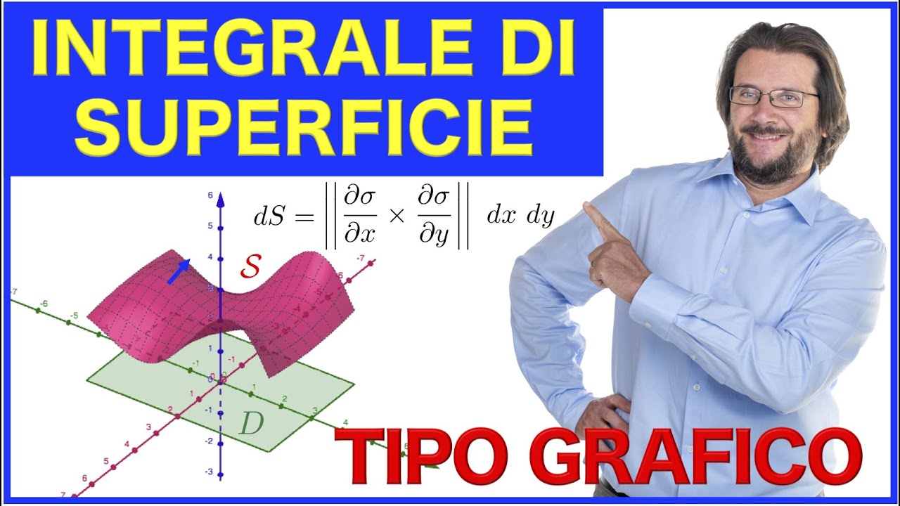 Integrale di superficie grafico di funzione