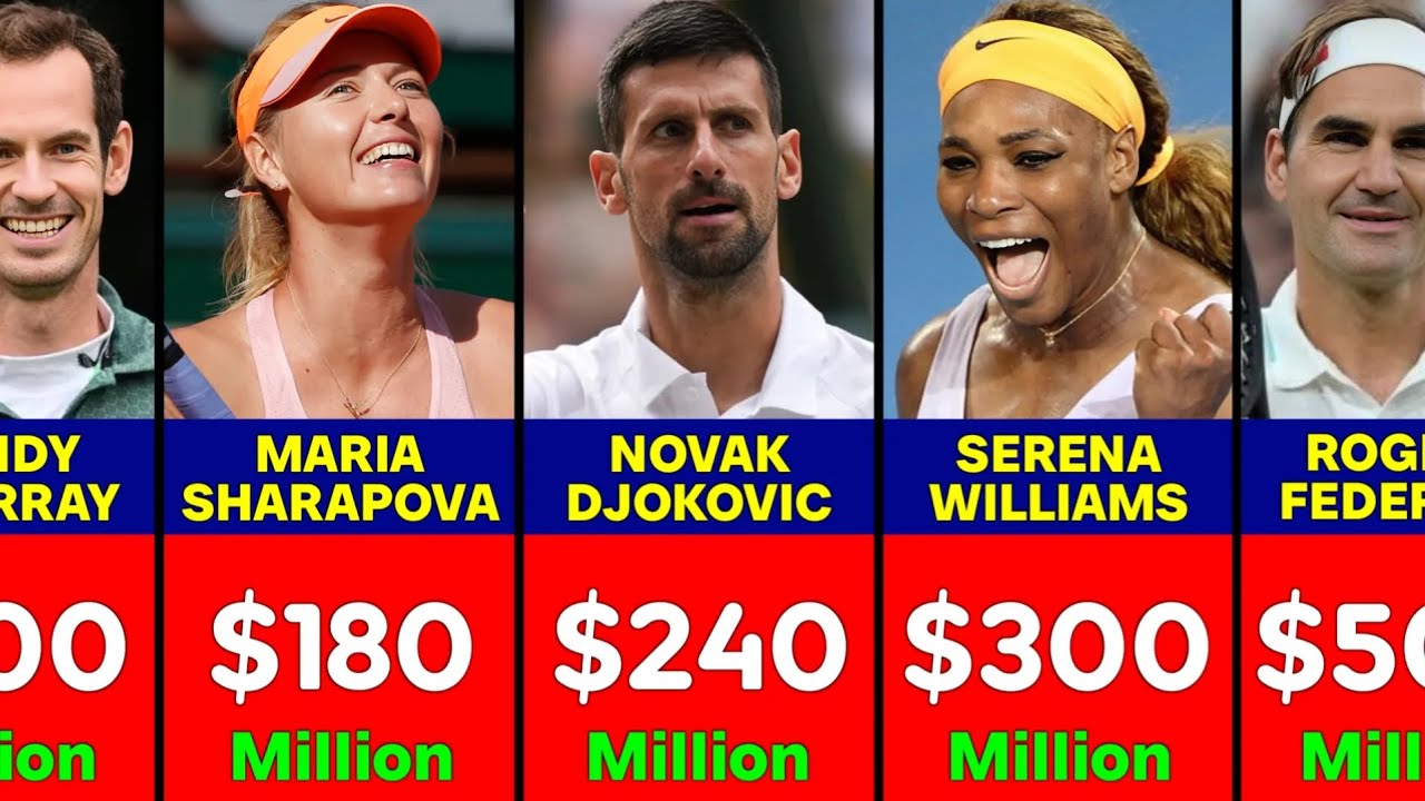 Richest Tennis Players 2025