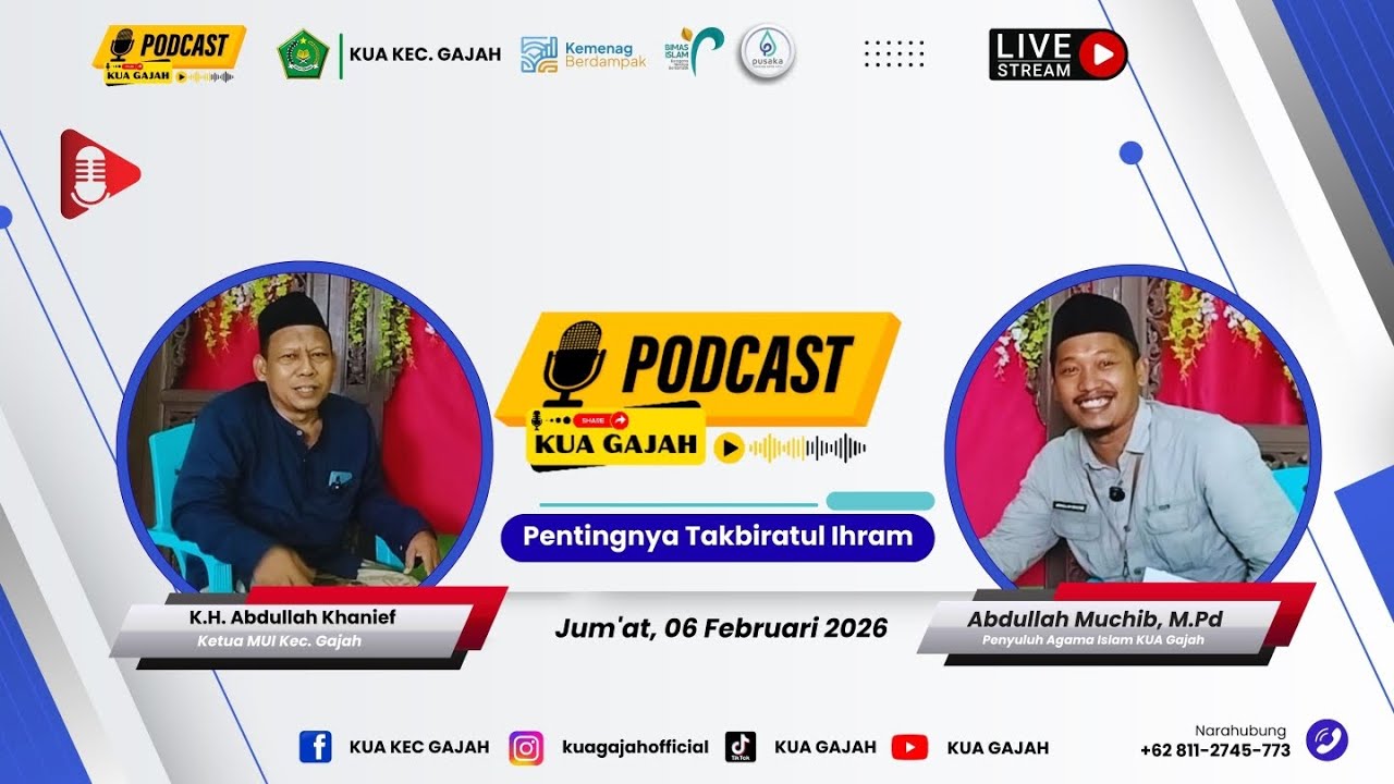 Pentingnya Takbiratul Ihram 