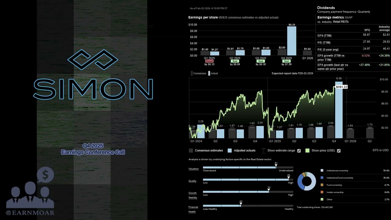 $SPG Simon Property Group REIT Q4 2025 Earnings Conference Call