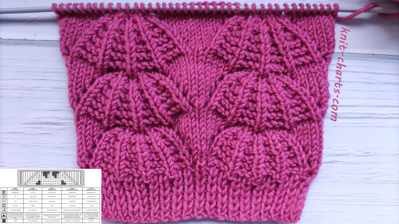 Fancy Stitch Knitting Pattern | Fantasiemuster stricken | Punto fantasia ai ferri | Punto fantas&iacute;a