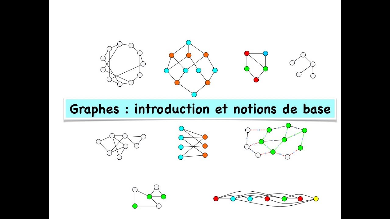Graphes : introduction et notions de base