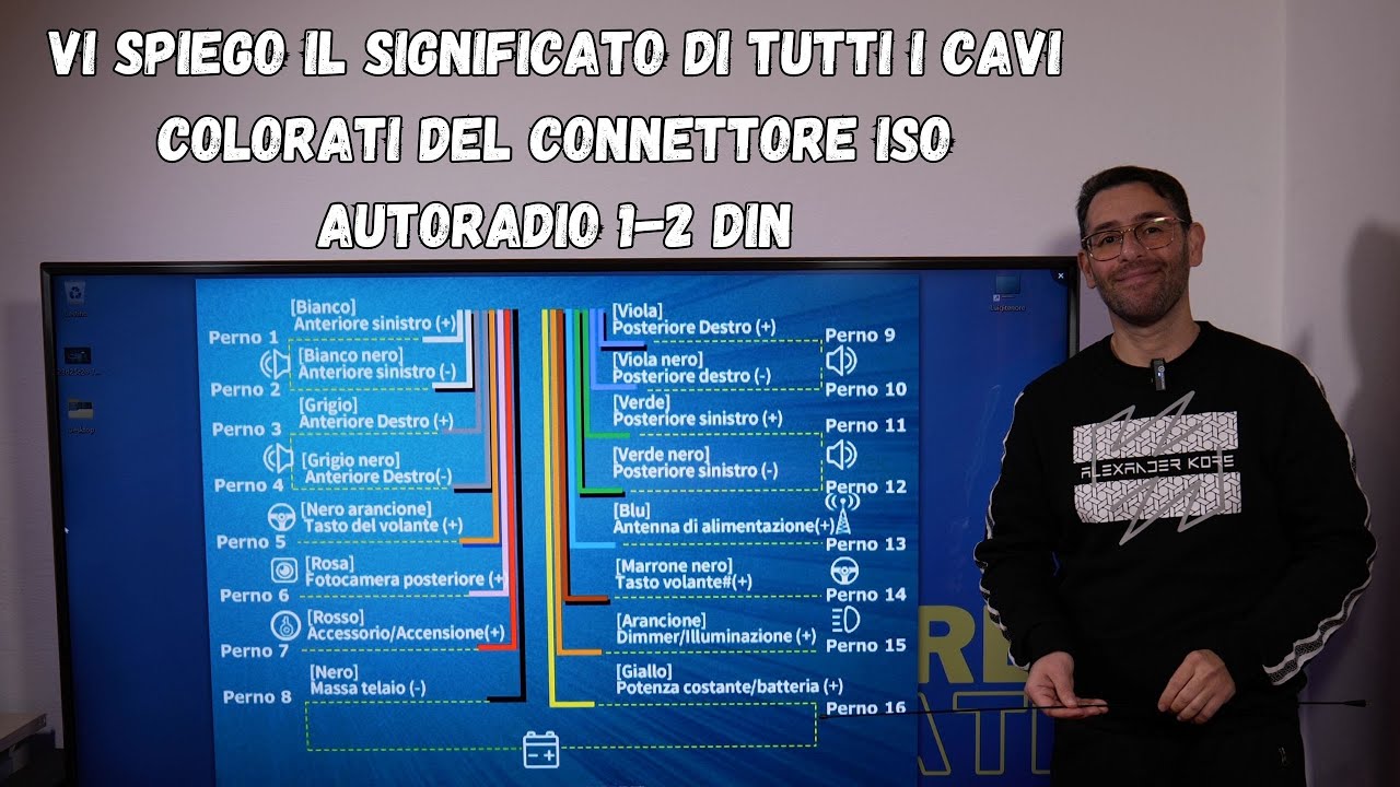 Vi spiego il significato di tutti i cavi colorati del Connettore ISO Autoradio 1-2 DIN