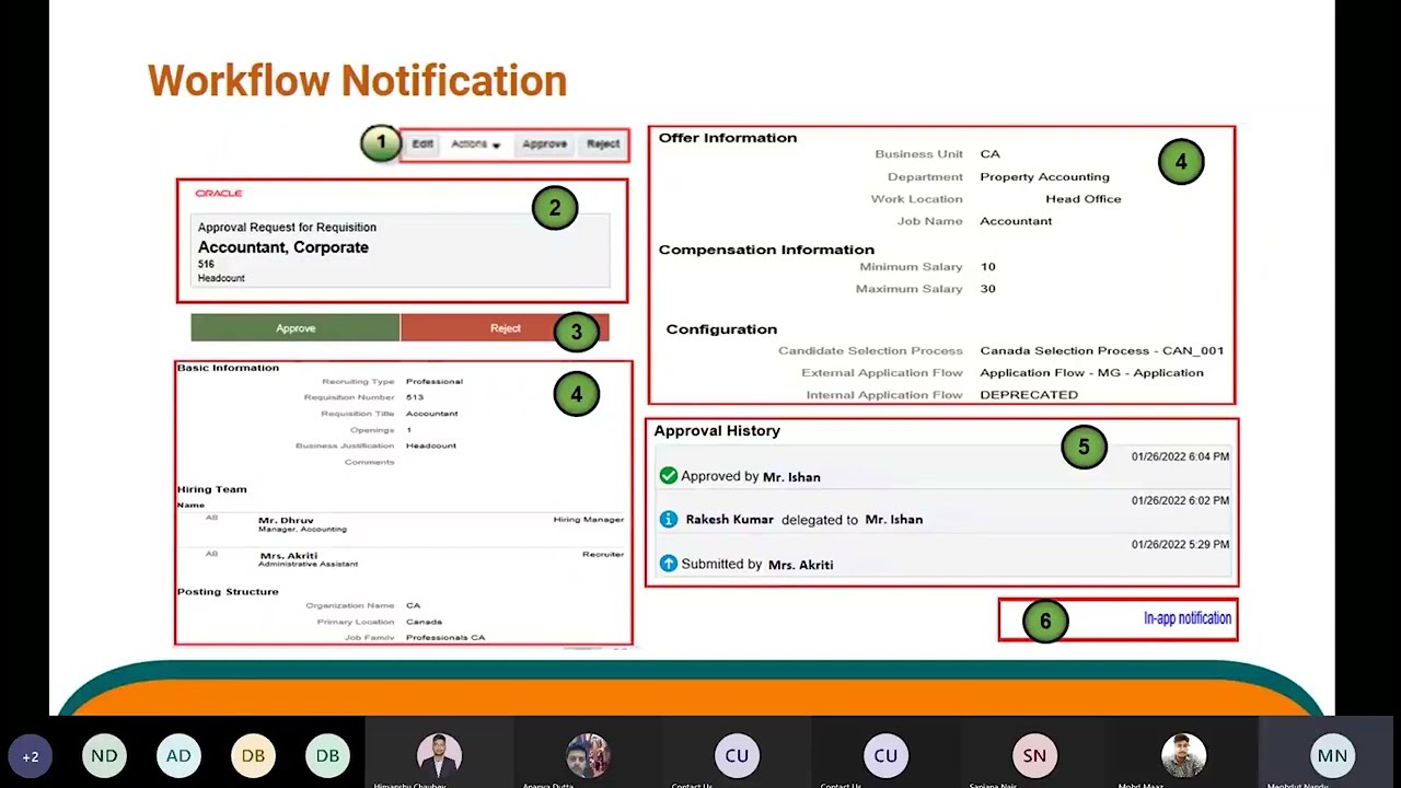 Oracle Cloud HCM: Approval Management & Workflow Notification | Webinar | SOAIS