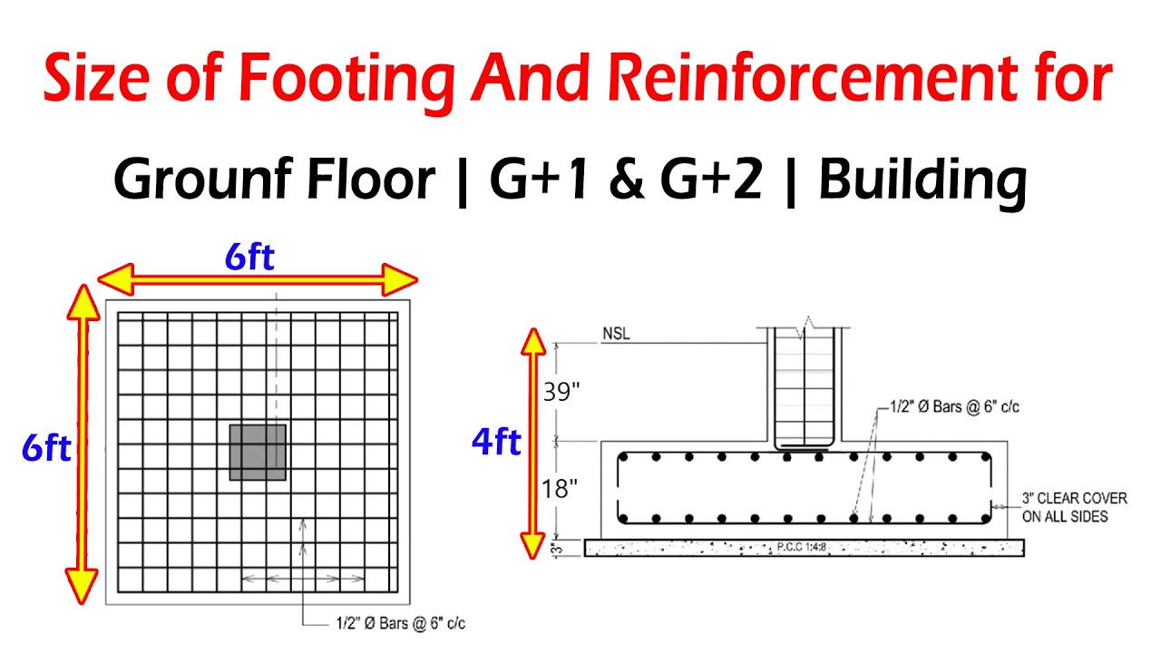 Size of Footing and Steel for Ground Floor | G+1 And G+2 | Storey Building | Civil Site Visit |