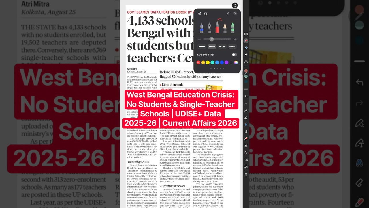West Bengal Education Crisis: No Students & Single-Teacher Schools | Current Affairs 2026