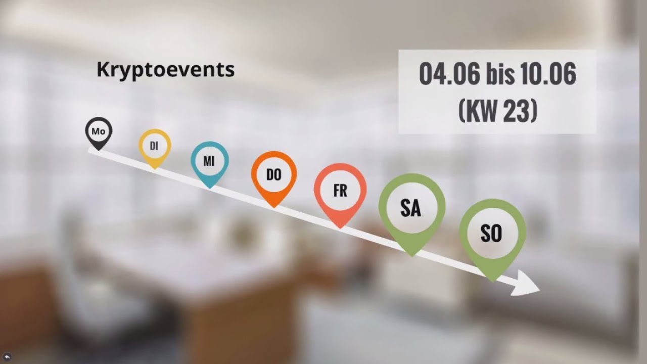 Kryptoevents (04.06 bis 10.06 )