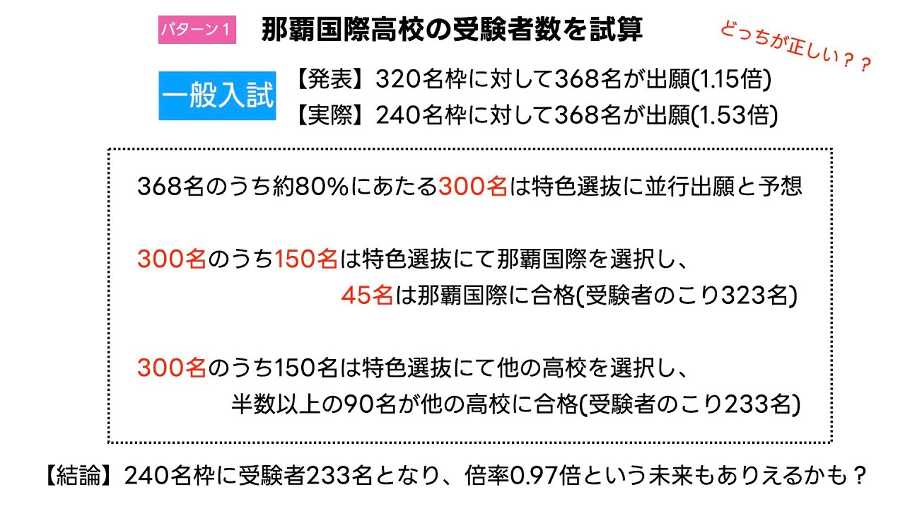【那覇国際】一般入試のホントの倍率を試算してみた