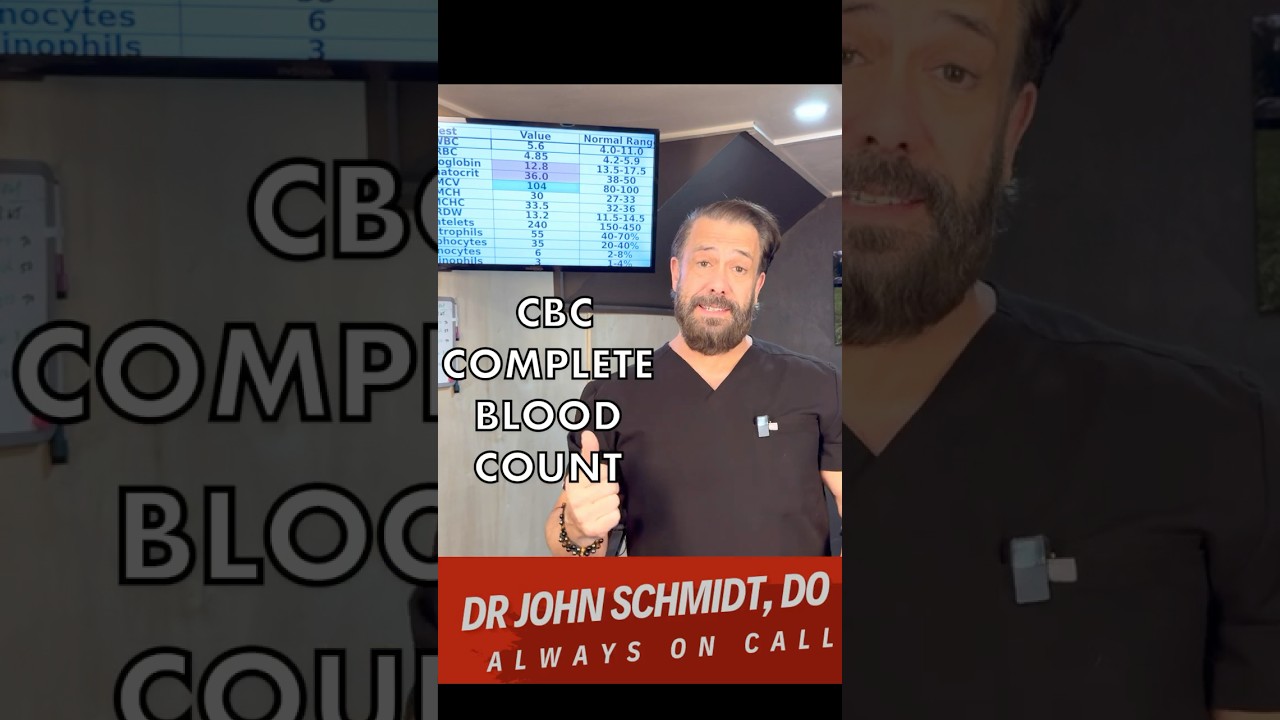 CBC - COMPLETE BLOOD COUNT EXPLAINED #shorts