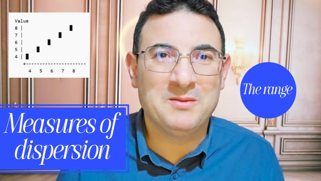 Measures of dispersion: The range