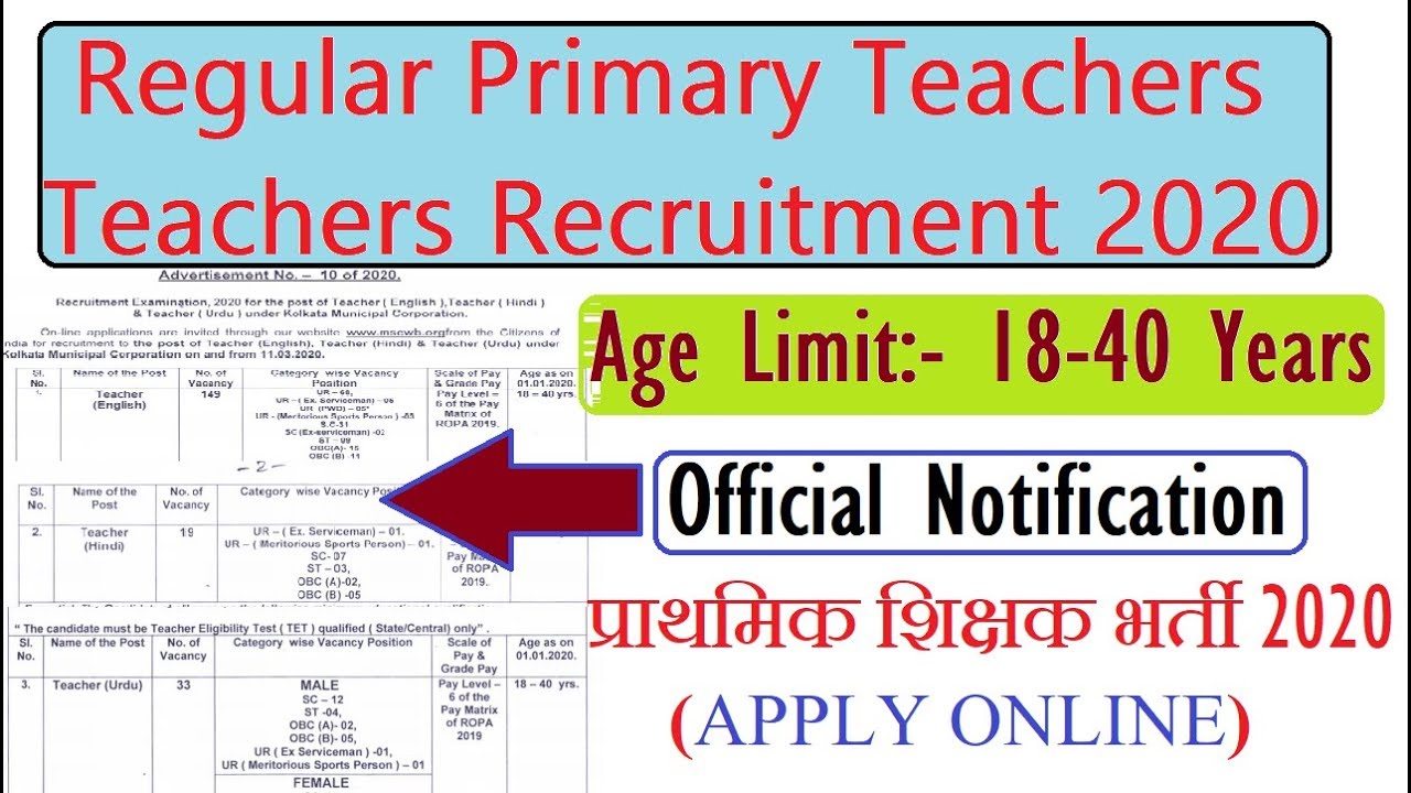 Regular PRT Teachers Recruitment 2020, Primary Teachers Vacancy 2020, Age 18 to 40 Years