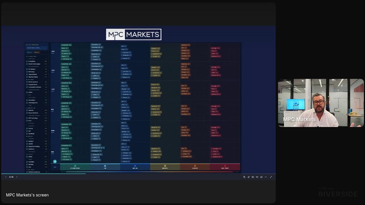 Catch up on overnight markets with the MPC Morning Call