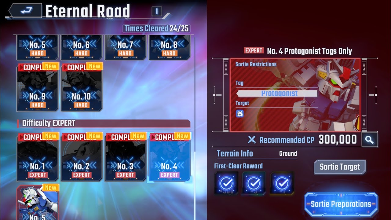 SD Gundam G Generation ETERNAL     Eternal Road (Expert  No.4 protagonist tags only)