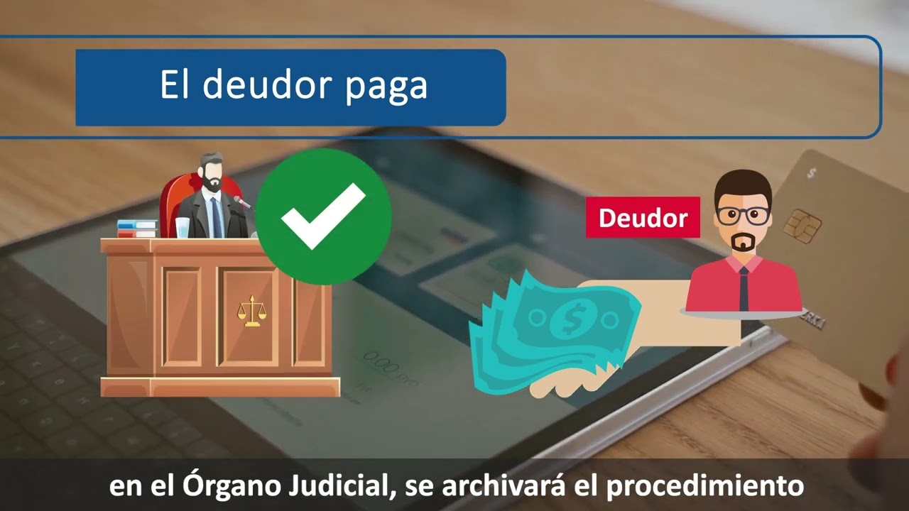 Procedimiento Monitorio Civil