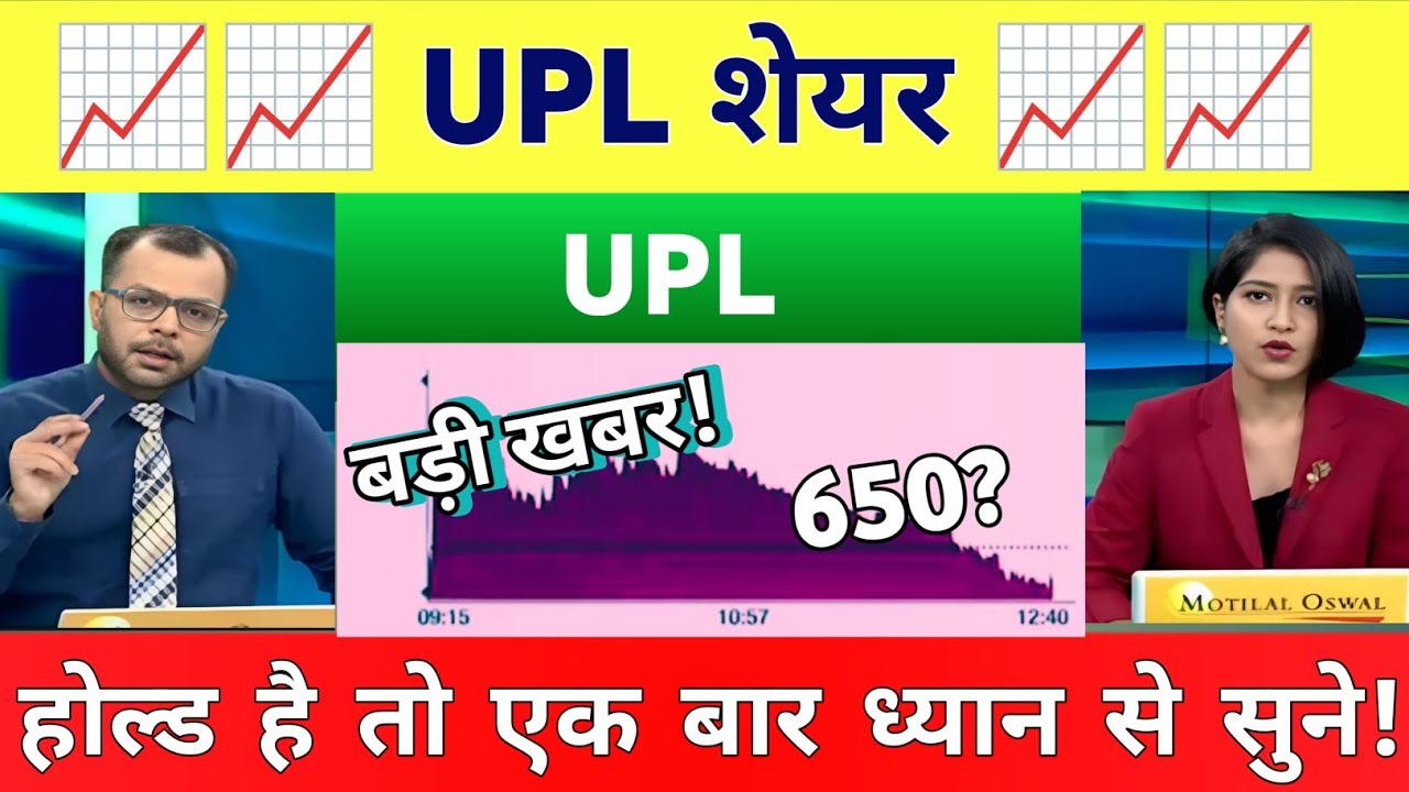 Upl share news | Upl share latest news | Upl share analysis | Upl Stock news 20 January 2026