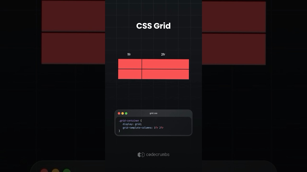 How well do you know CSS grid? #frontend #webdeveloper #css #coding