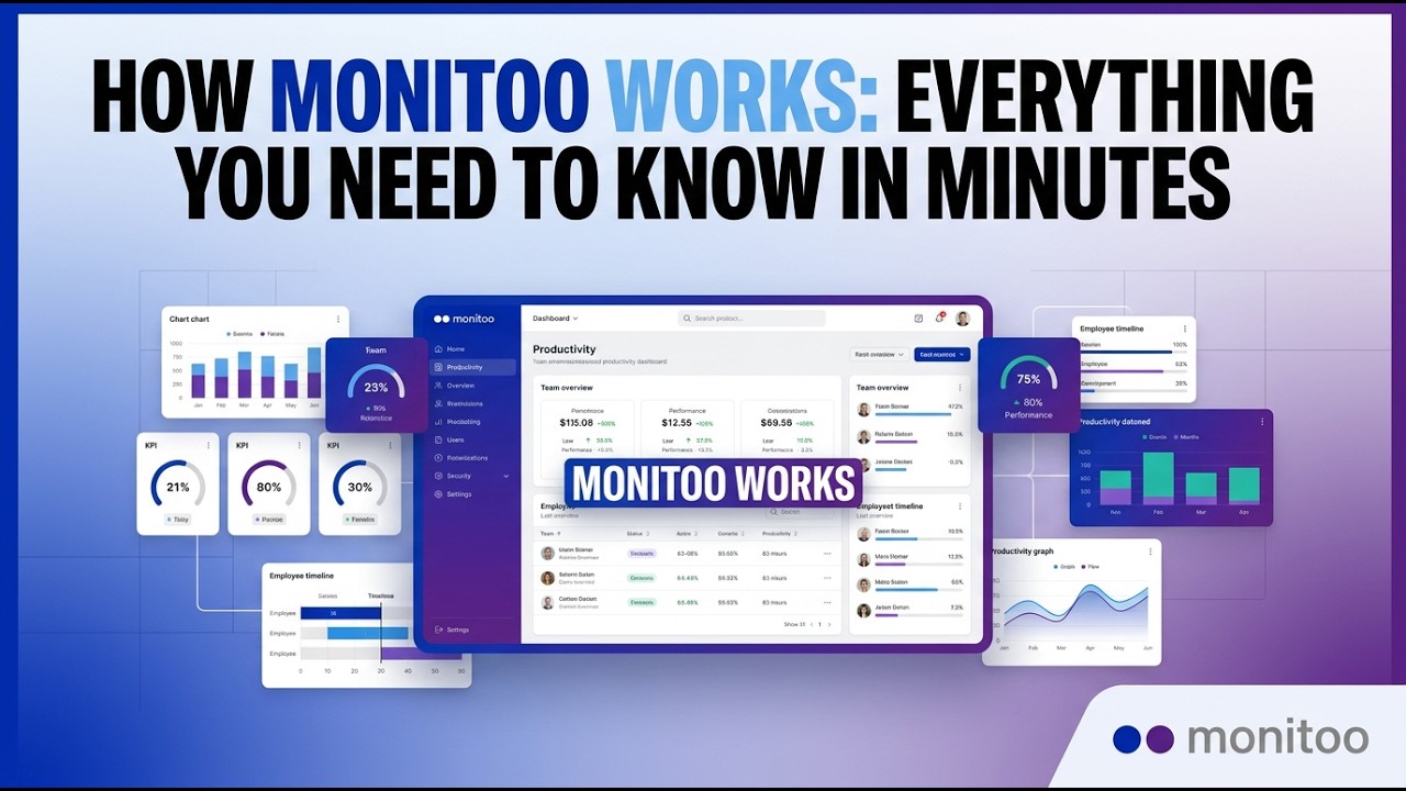 How Monitoo Works: Understand Everything in Just a Few Minutes
