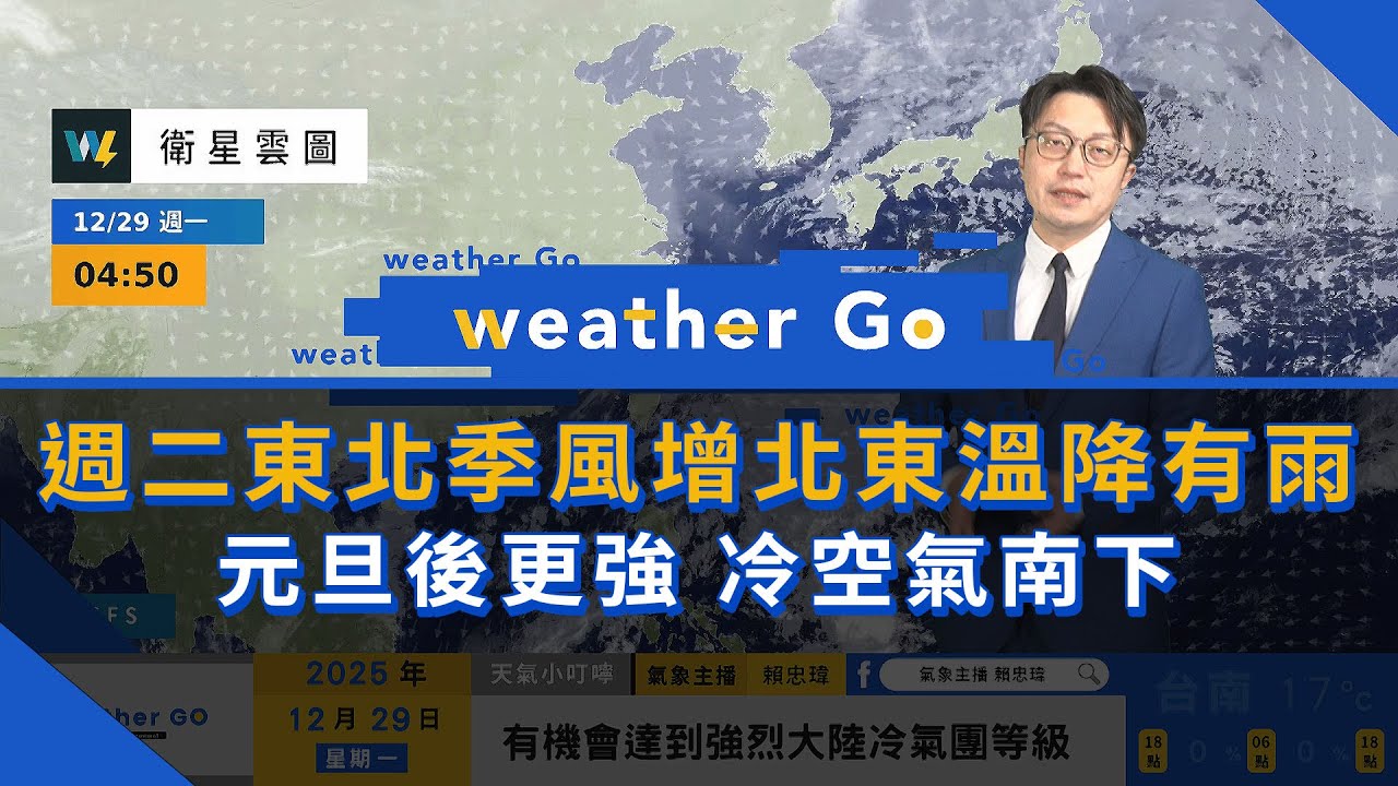 2025/12/29 週二東北季風增 北東溫降有雨 元旦後更強 冷空氣南下