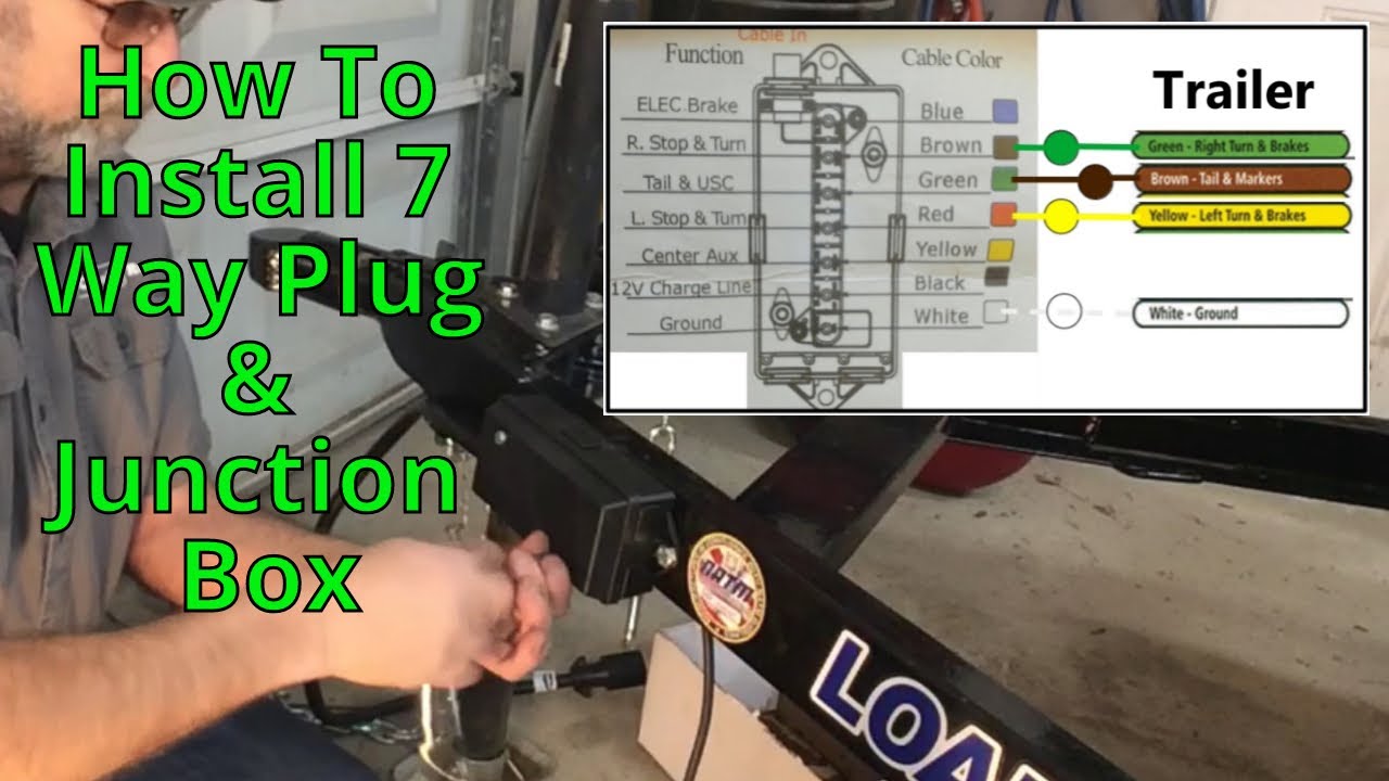 How To Install 7 Way Plug  & Junction Box.