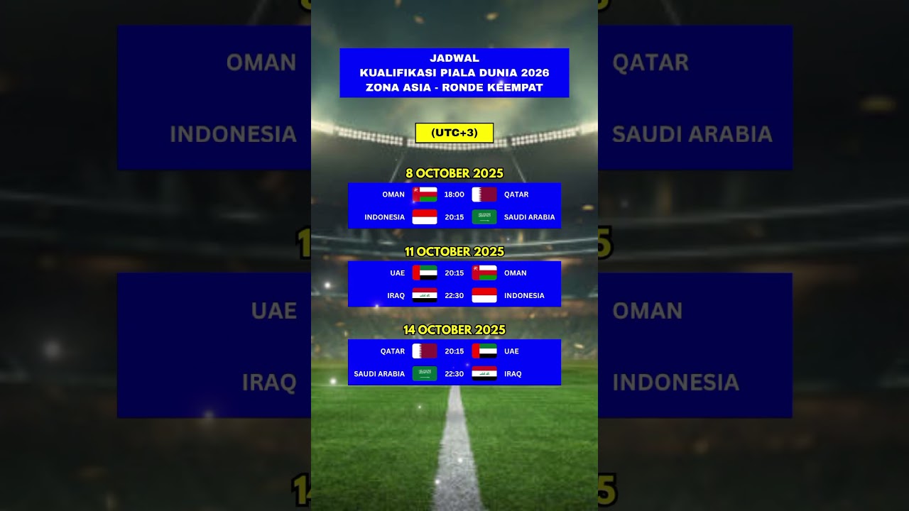 Jadwal Kualifikasi Piala Dunia 2026 Zona Asia Ronde 4 