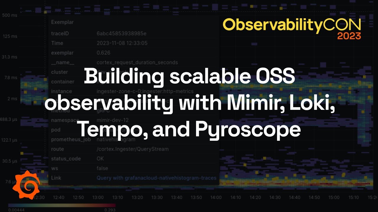 Создание масштабируемой системы наблюдения OSS с помощью Mimir, Loki, Tempo и Pyroscope | Observa...