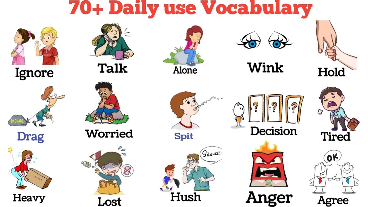 70+ Vocabulary  | Daily use english words | Vocabulary with sentences | Vocabulary with pictures