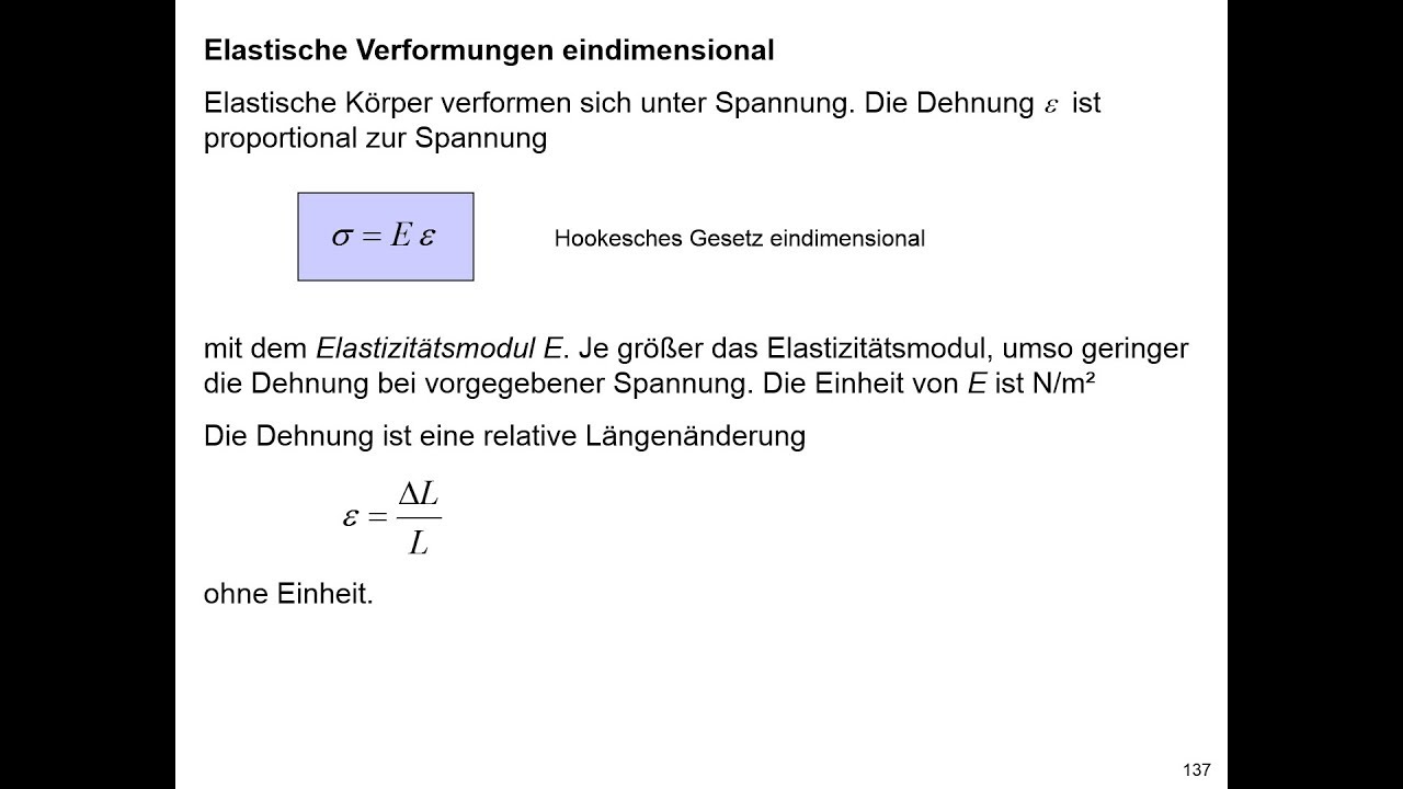 Hooksches Gesetz