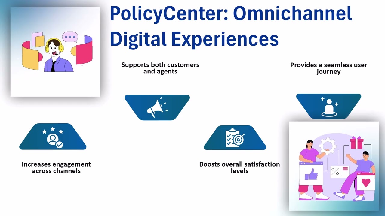 What is Guidewire PolicyCenter? | Guidewire Training | PolicyCenter Tutorial