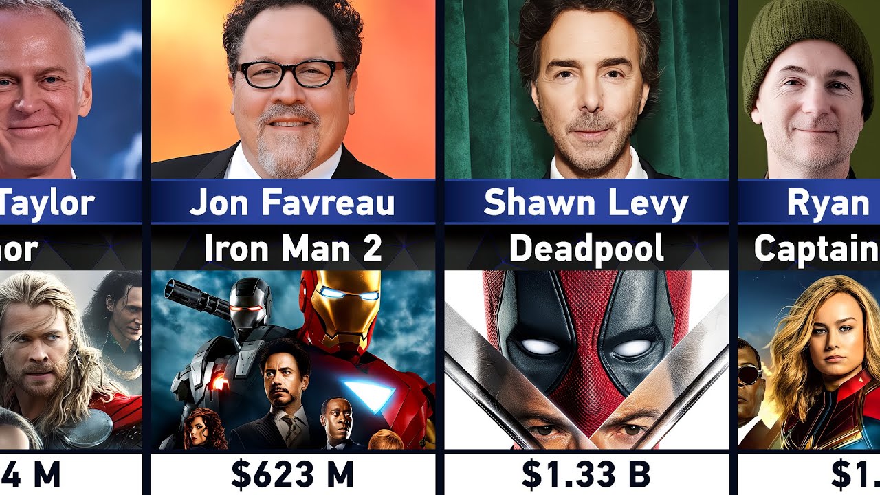 Who Directed Every MCU Movie | Marvel
