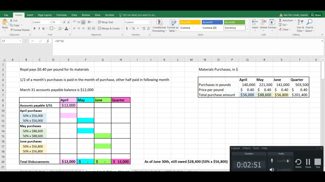 Chapter 8 Overview ACCT 4 Expected Cash Disbursements Materials
