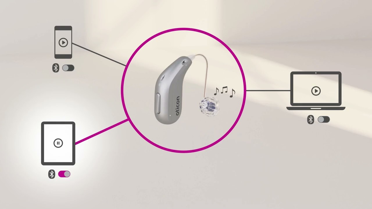 conectividad con m&uacute;ltiples accesorios