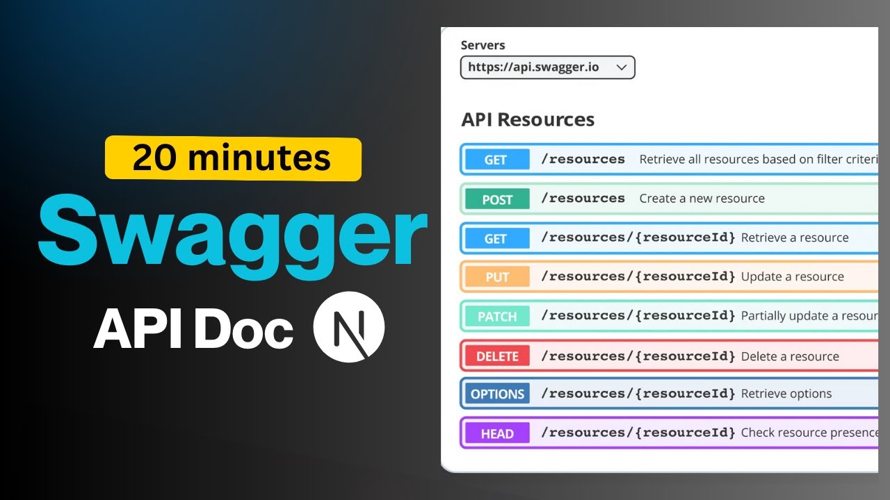 Swagger Documentation for Next js API Endpoints Ultimate Guide