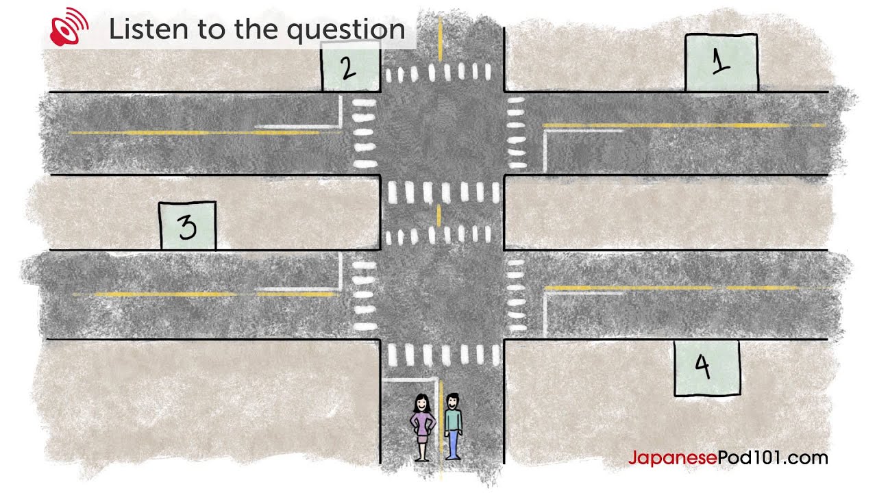 Learn Japanese - Listening to Japanese: Where's the Store?
