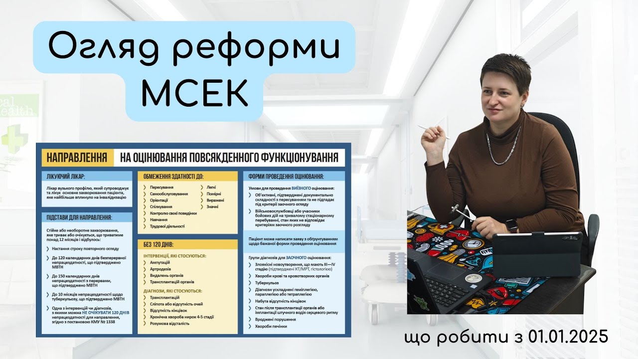 Огляд реформи МСЕК
