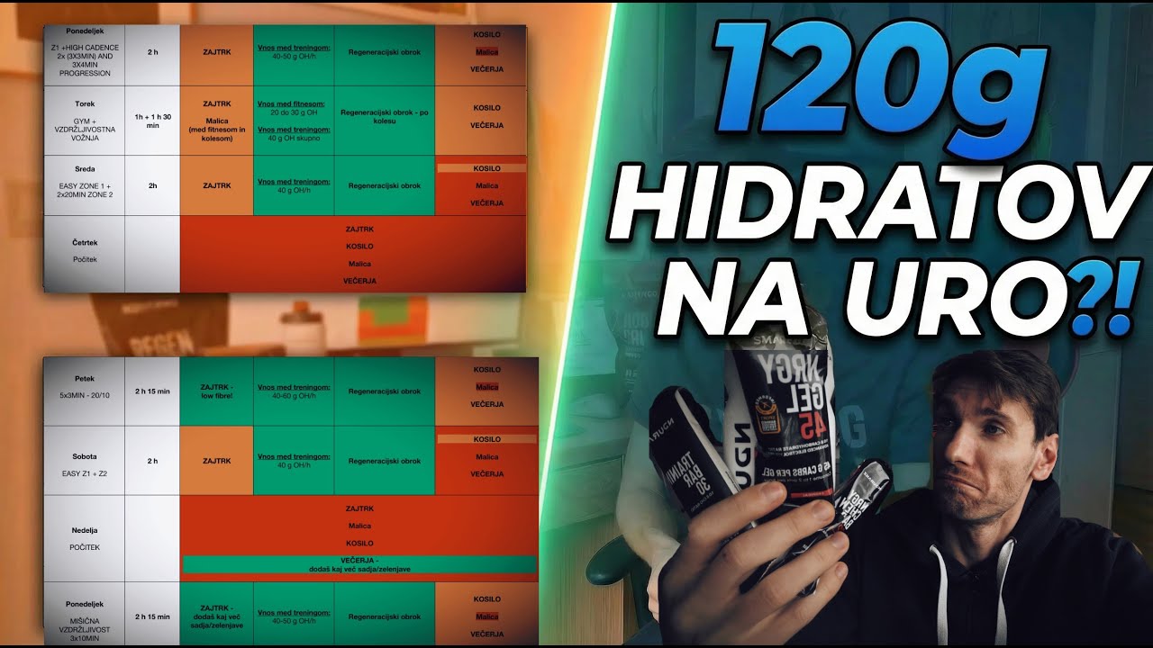Hidrati in moč | Kako pravilen fueling spremeni trening?